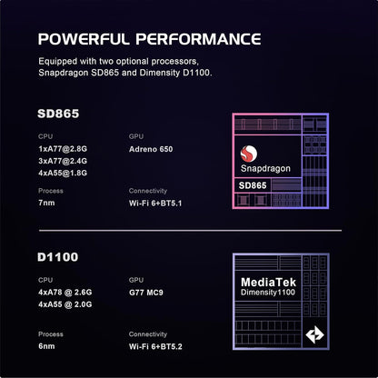 جهاز Retroid Pocket Flip 2 المحمول للألعاب بشاشة AMOLED 5.5" وبطارية 5000mAh.