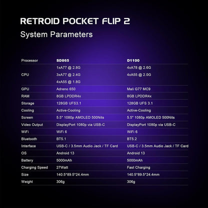 جهاز Retroid Pocket Flip 2 المحمول للألعاب بشاشة AMOLED 5.5" وبطارية 5000mAh.