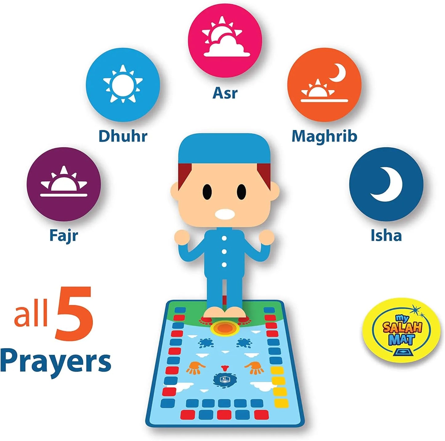 Kids Educational Smart Prayer Mat