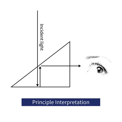Anti-fatigue Protective Glasses