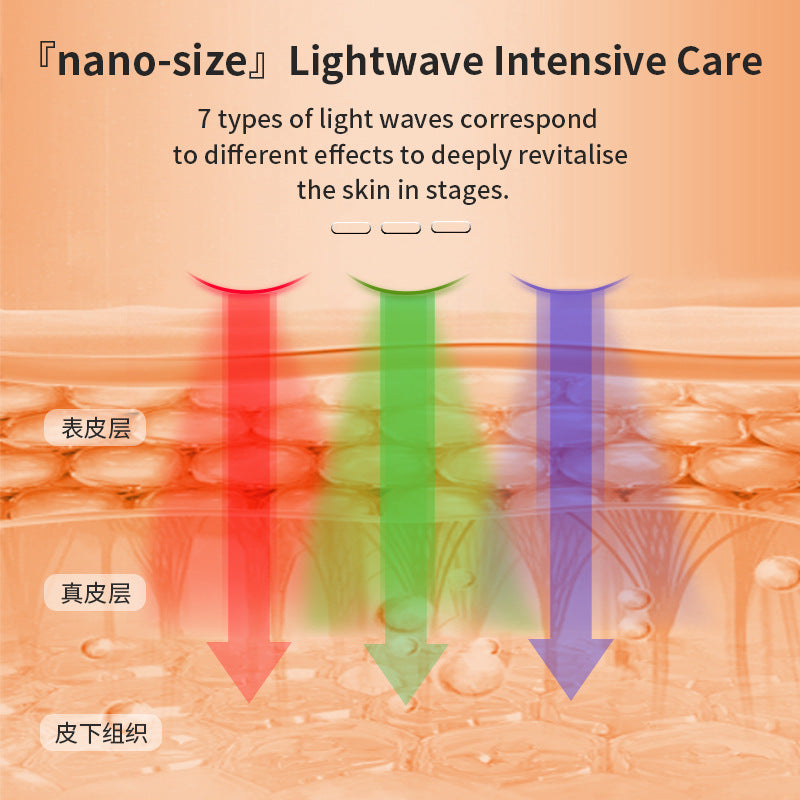 Facial Colorful LED Beauty Mask